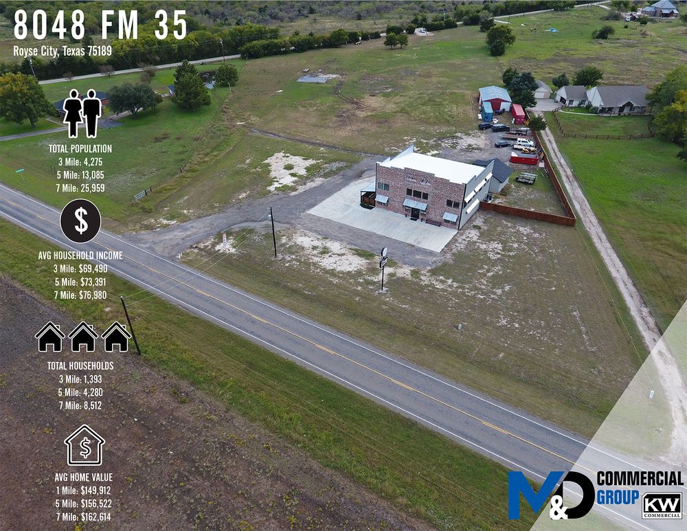 Office For Sale: 8048 FM 35, Royse City, TX 75189